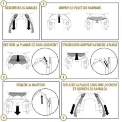 Camelbak Sac à Dos BFM™ Futura 55 Litres - C -Plein Air Équipement Magasin sac a dos bfmtm futura 55 litres c 500 500 51453